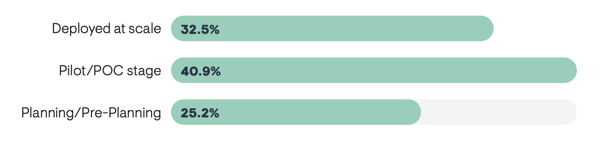 Näyttökuva 2025-12-15 kello 13.06.49